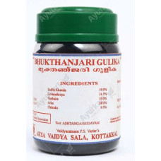 Bukthanjari Gulika